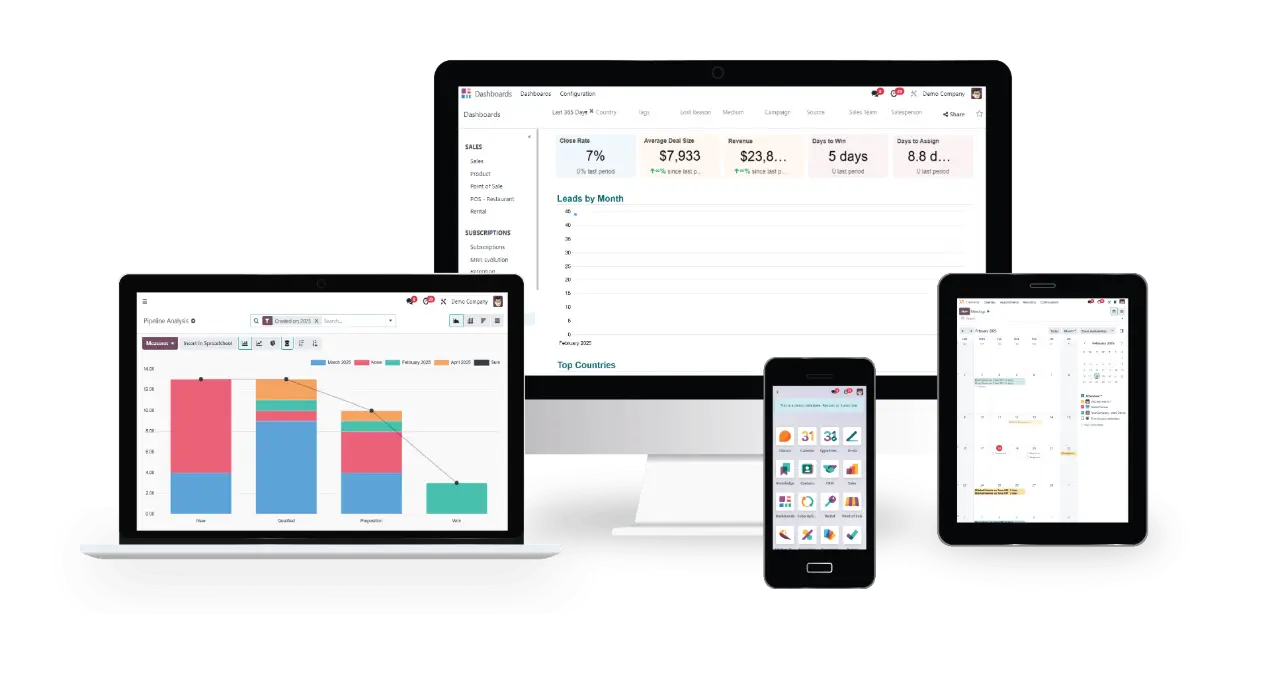 Empower Your Business with Odoo Pundit Empower Your Business with Odoo Pundit