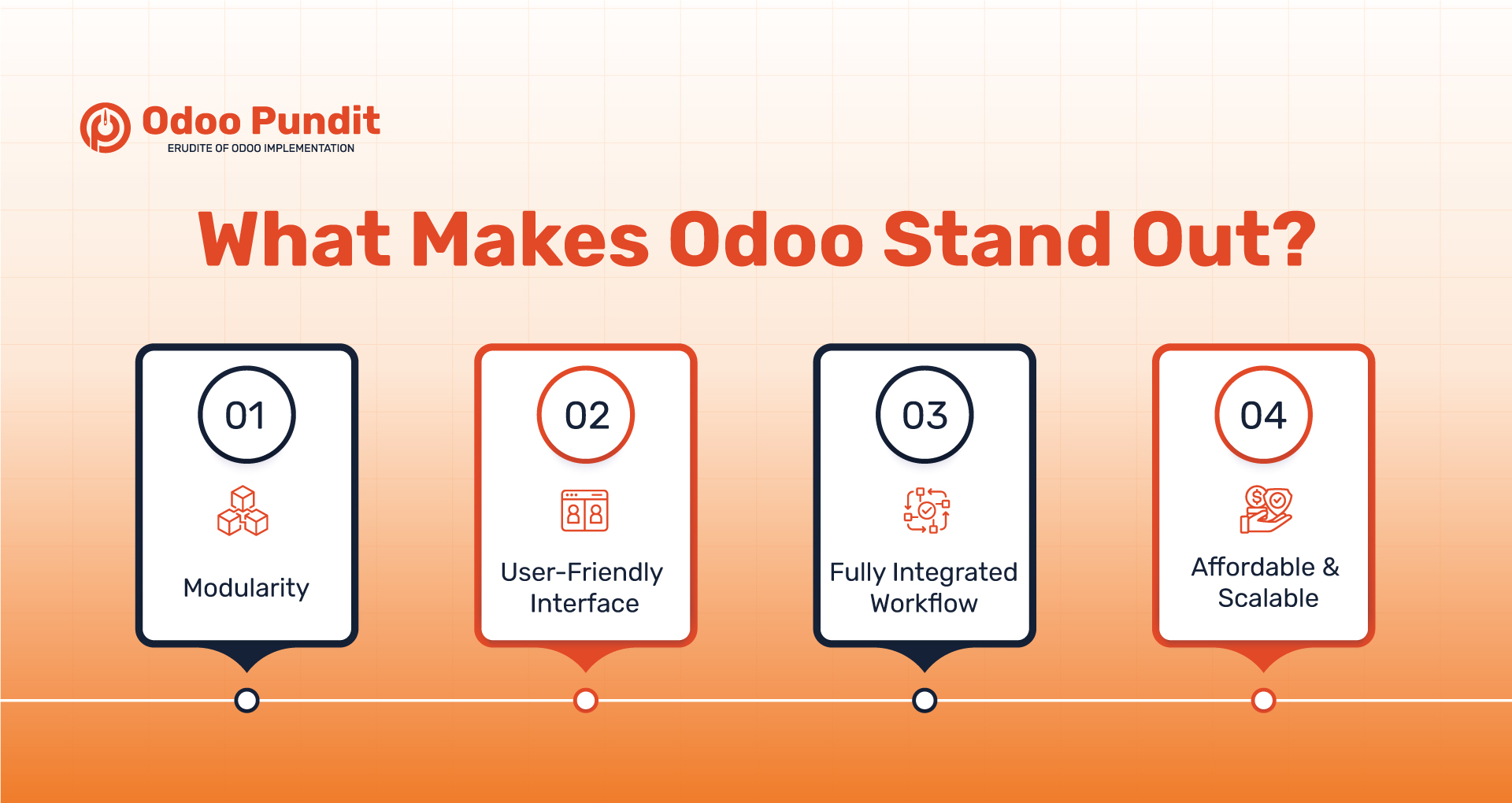 What Makes Odoo Stand Out