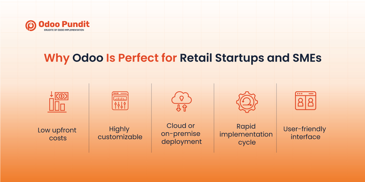Why Odoo Is Perfect for Retail Startups and SMEs