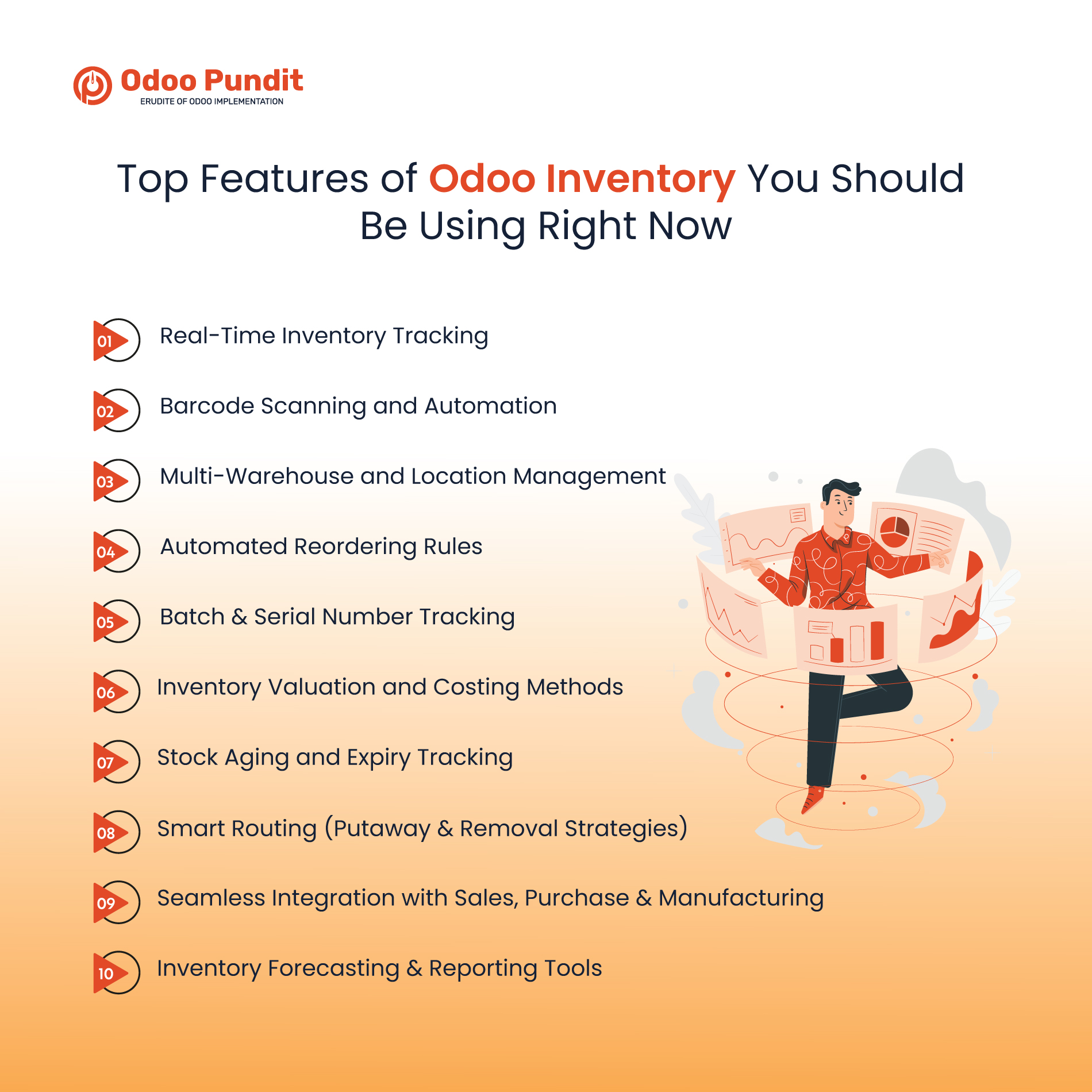  Top Features of Odoo Inventory You Should Be Using Right Now