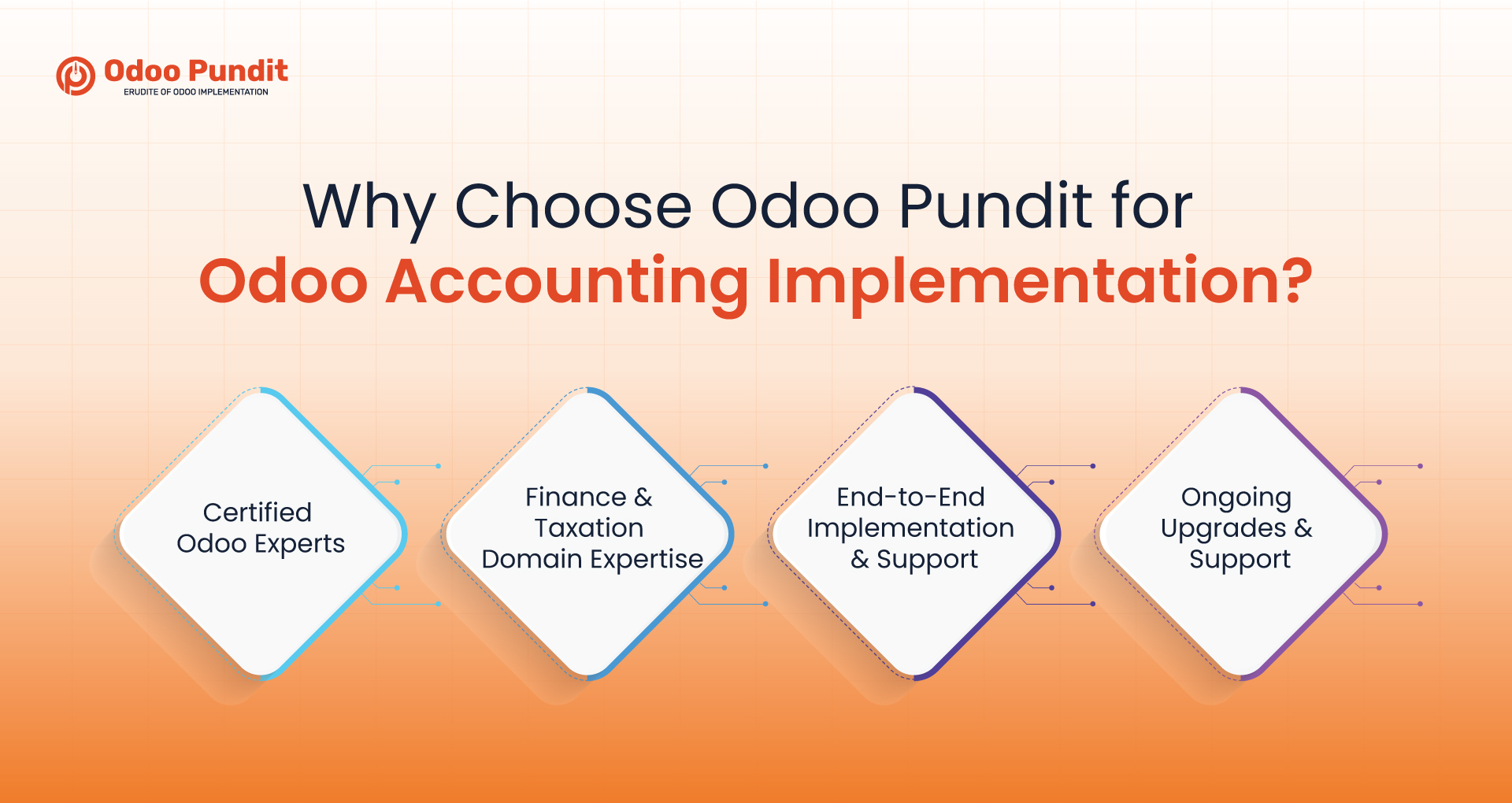 Why Choose Odoo Pundit for Odoo Accounting Implementation?