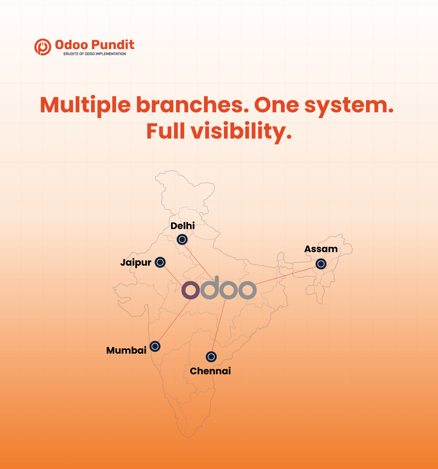 Manage multiple branches across India with one Odoo ERP