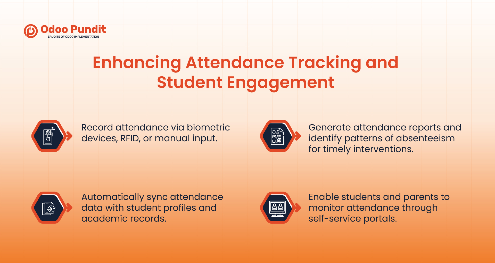Enhancing Attendance Tracking and Student Engagement 