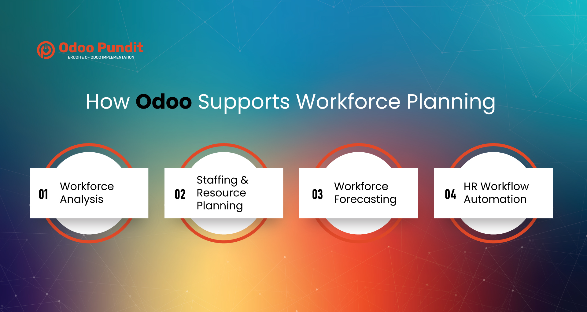 How Odoo Supports Workforce Planning How Odoo Supports Workforce Planning