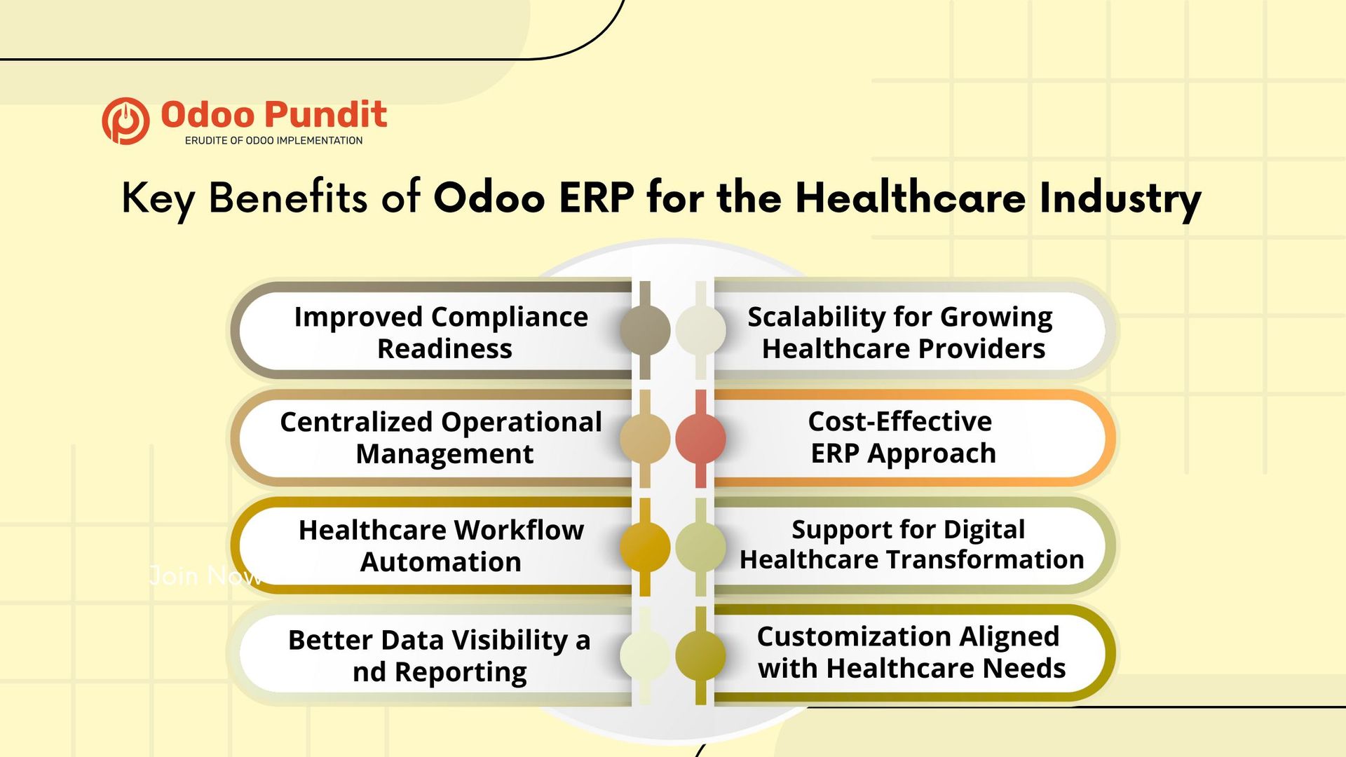 Key Benefits of Odoo ERP for the Healthcare Industry