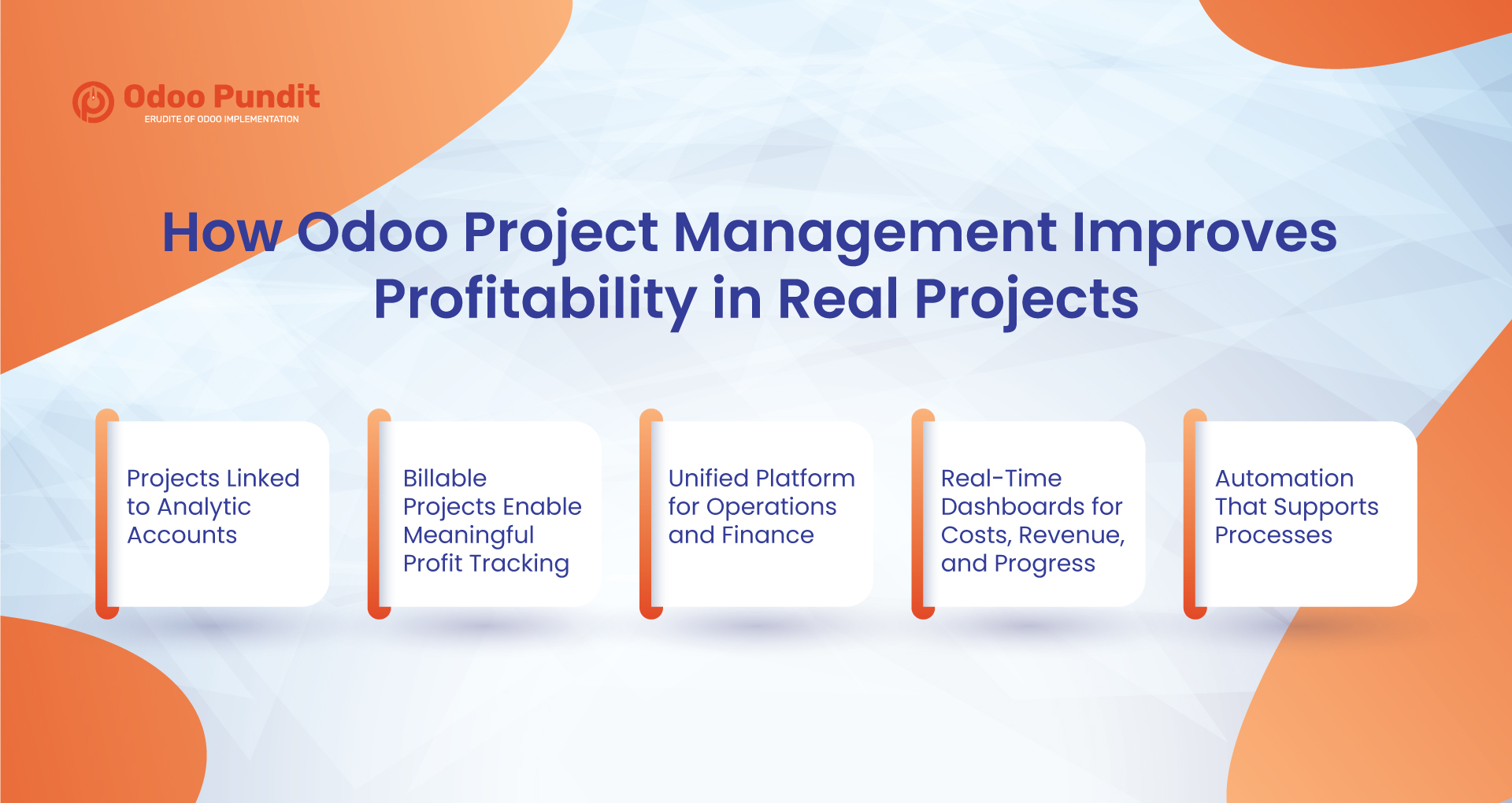 How Odoo Project Management Improves Profitability in Real Projects 
